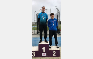 Résultats ENL44 Pré-France de Lancers long 