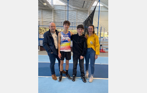 Résultats du week-end (08-09/11)