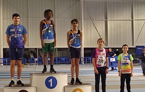 Résultats du week-end (06-07/12)